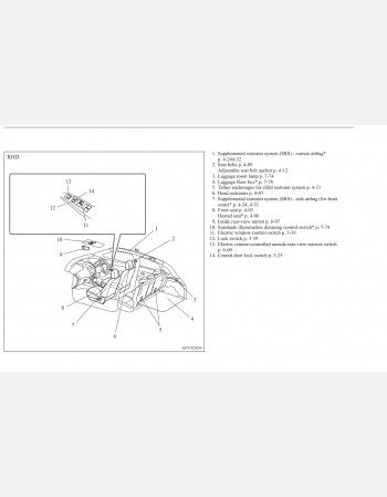 mitsubishi rvr 2015 - 2019 owners manual rhd and lhd